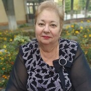 ���������� ����, ���� ������� ����, 69 ���, ������������ ��� ������, ����� � ���������