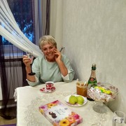 ���������� �����, ���� ������� ������, 67 ���, ������������ ��� ����� � ���������, c�������� ���������