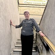 ���������� �����������, ���� ������� �������, 64 ����, ������������ ��� c�������� ���������