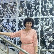 ���������� ���������, ���� ������� �����, 59 ���, ������������ ��� ����� � ���������, c�������� ���������, ���������