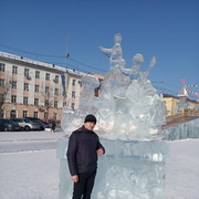 ���������� ����-���, ���� ������� Ilham, 37 ���, ������������ 