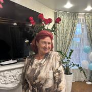 ���������� �������, ���� ������� ���������, 70 ���, ������������ ��� ����� � ���������