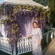 ���������� ������ �����, ���� ������� �����, 61 ���, ������������ ��� ������, ����� � ���������, c�������� ���������