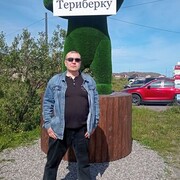 ���������� ��������, ���� ������� Sergey, 50 ���, ������������ ��� ������, ����� � ���������