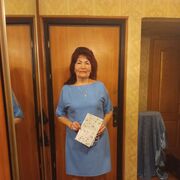 ���������� �����, ���� ������� �������, 65 ���, ������������ ��� c�������� ���������