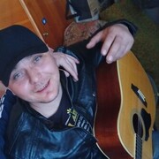 ���������� ����������, ���� ������� ���������, 29 ���, ������������ ��� ������, ����� � ���������