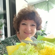 ���������� ����, ���� ������� �����, 64 ����, ������������ ��� c�������� ���������