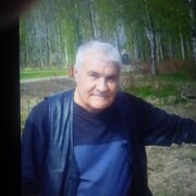 ���������� ������� ��������, ���� ������� ������, 61 ���, ������������ ��� ������, ����� � ���������