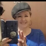 ���������� ����������, ���� ������� ��������, 55 ���, ������������ ��� ������, ����� � ���������, c�������� ���������, ���������