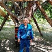 ���������� ������������, ���� ������� ��������, 70 ���, ������������ ��� c�������� ���������