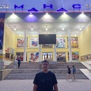 ���������� ���������, ���� ������� ����, 29 ���, ������������ ��� ������, ����� � ���������, c�������� ���������, ���������