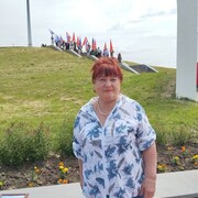 ���������� ��������������, ���� ������� ���������, 76 ���, ������������ ��� c�������� ���������, ���������