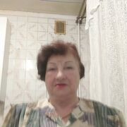 ���������� ���������, ���� ������� ������, 68 ���, ������������ ��� ������, ����� � ���������