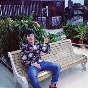 ���������� ���, ���� ������� �������, 29 ���, ������������ ��� ������, ����� � ���������, c�������� ���������, ���������