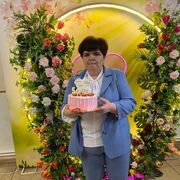 ���������� ������, ���� ������� ���, 52 ����, ������������ ��� ������, ����� � ���������, c�������� ���������, ���������