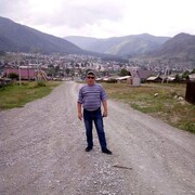 ���������� �����, ���� ������� ����������, 43 ����, ������������ ��� ����� � ���������, c�������� ���������