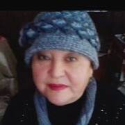 ���������� ������, ���� ������� ��������, 77 ���, ������������ ��� ������, ����� � ���������, c�������� ���������