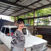 ���������� ���������, ���� ������� ����, 61 ���, ������������ ��� ������, ����� � ���������