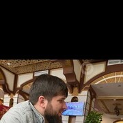 ,   Wolf, 32 ,   ,   
