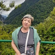 ���������� ������� ��������, ���� ������� ������, 63 ����, ������������ ��� c�������� ���������