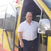  Grodzisk Mazowiecki,  Ivan, 50