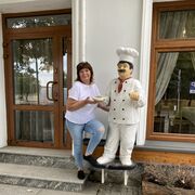 ���������� ��������, ���� ������� Ksenia, 55 ���, ������������ ��� c�������� ���������