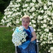 ���������� �������, ���� ������� ���������, 39 ���, ������������ ��� ����� � ���������, c�������� ���������