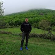 ���������� ������, ���� ������� Fariz, 46 ���, ������������ ��� ������, ����� � ���������