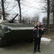 ���������� ������, ���� ������� ����, 31 ���, ������������ ��� ������, ����� � ���������, c�������� ���������, ���������