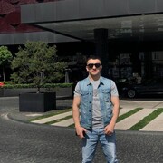 ���������� �����, ���� ������� ����, 29 ���, ������������ ��� ������, ����� � ���������, c�������� ���������