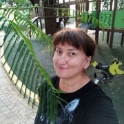  Tel Aviv-Yafo,  , 58