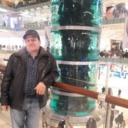 ���������� ������, ���� ������� ������, 65 ���, ������������ ��� ������, ����� � ���������, c�������� ���������