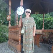 ���������� ��������, ���� ������� ������, 65 ���, ������������ ��� c�������� ���������