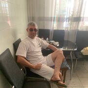 ���������� �����������, ���� ������� Nikolay, 45 ���, ������������ ��� ������, ����� � ���������