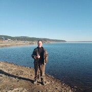 ���������� �������, ���� ������� Vitaly, 47 ���, ������������ ��� ������, ����� � ���������