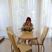 ���������� ���������, ���� ������� �����, 54 ����, ������������ ��� ������, ����� � ���������