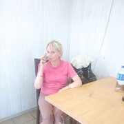 ���������� ������, ���� ������� ������, 61 ���, ������������ ��� ����� � ���������, c�������� ���������