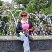 ���������� ������������, ���� ������� ������, 58 ���, ������������ ��� c�������� ���������