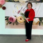 ���������� ��������, ���� ������� �����, 60 ���, ������������ ��� ������, ����� � ���������, c�������� ���������, ���������