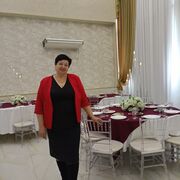 ���������� �����������, ���� ������� �����, 61 ���, ������������ ��� c�������� ���������