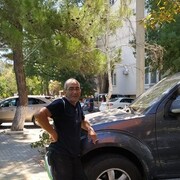 ���������� �������������, ���� ������� ������, 53 ����, ������������ ��� ������, ����� � ���������, c�������� ���������, ���������