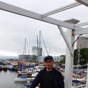 ���������� �����������, ���� ������� ���������, 48 ���, ������������ ��� c�������� ���������