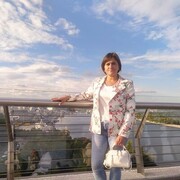 ���������� ����, ���� ������� ���, 33 ����, ������������ ��� ������, ����� � ���������, c�������� ���������