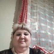 ���������� �������, ���� ������� ���������, 57 ���, ������������ ��� ������, ����� � ���������