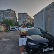 ���������� ��������, ���� ������� ������, 29 ���, ������������ ��� ������, ����� � ���������, c�������� ���������