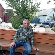  ,   Rafail, 65 ,   ,   
