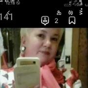 ���������� ��������, ���� ������� ������, 58 ���, ������������ ��� ������, ����� � ���������, c�������� ���������