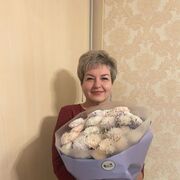 ���������� �����������, ���� ������� ����, 53 ����, ������������ ��� c�������� ���������