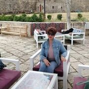 ���������� ������, ���� ������� �������, 99 ���, ������������ ��� ������, ����� � ���������