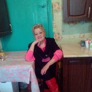  ,   , 64 ,     , c 